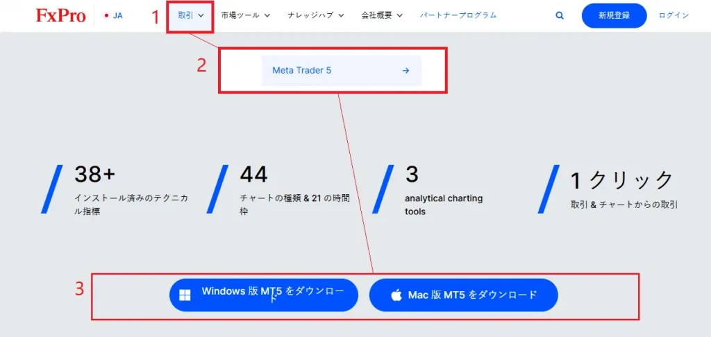 FxPro MT5のダウンロード
