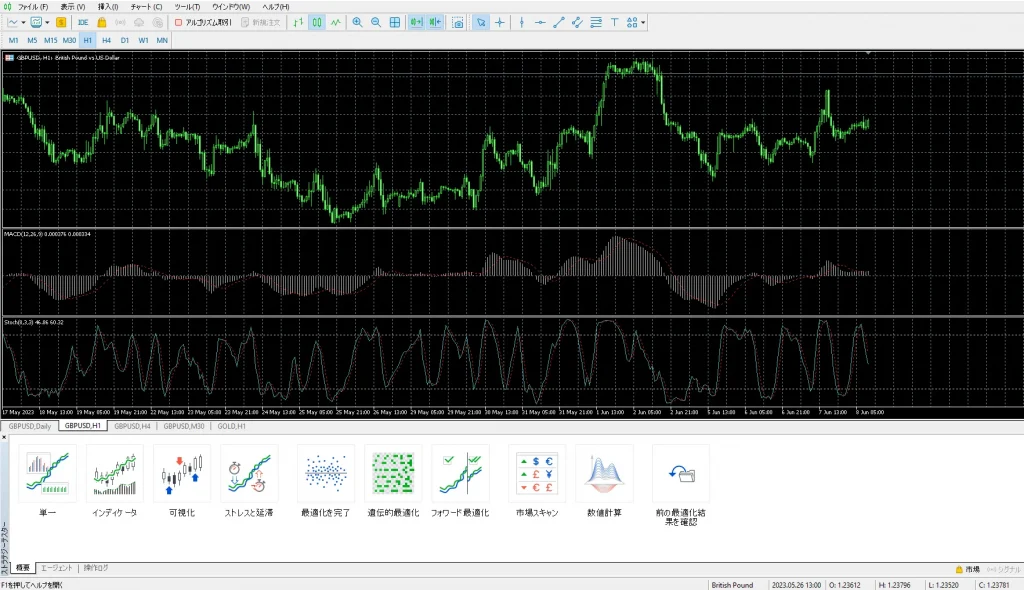 FxPro MT5インターフェースPCプラットフォーム