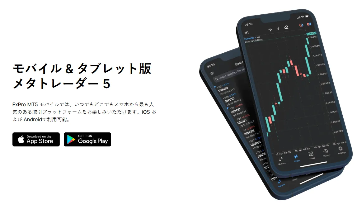 モバイルFxPro MT5