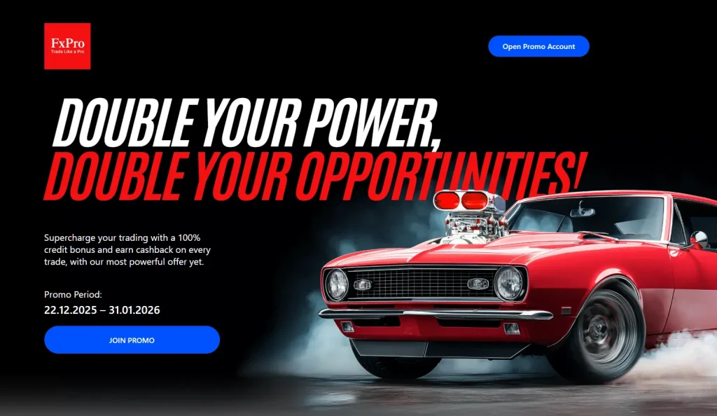 FxPro 100％ボーナス